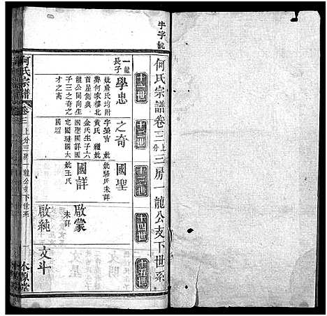 [何]何氏宗谱_6卷 (湖北) 何氏家谱_二.pdf