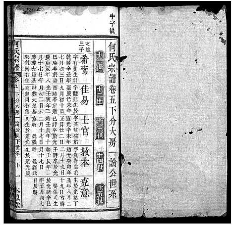 [何]何氏宗谱_6卷 (湖北) 何氏家谱_四.pdf