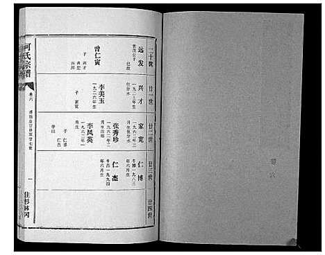 [何]何氏宗谱_12卷 (湖北) 何氏家谱_六.pdf