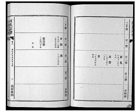 [何]何氏宗谱_12卷 (湖北) 何氏家谱_六.pdf