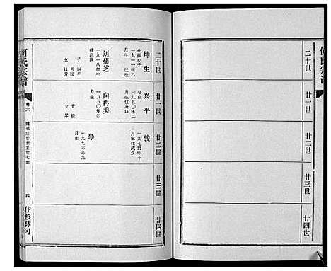 [何]何氏宗谱_12卷 (湖北) 何氏家谱_六.pdf