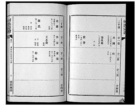 [何]何氏宗谱_12卷 (湖北) 何氏家谱_六.pdf