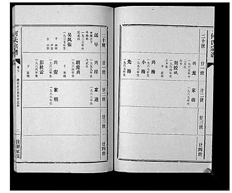 [何]何氏宗谱_12卷 (湖北) 何氏家谱_七.pdf