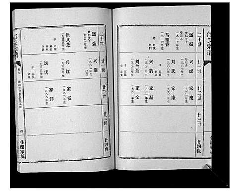 [何]何氏宗谱_12卷 (湖北) 何氏家谱_七.pdf