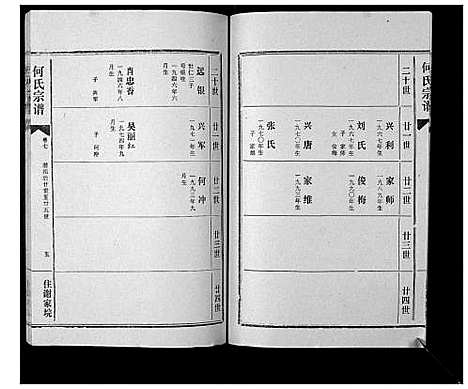 [何]何氏宗谱_12卷 (湖北) 何氏家谱_七.pdf