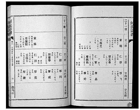 [何]何氏宗谱_12卷 (湖北) 何氏家谱_八.pdf