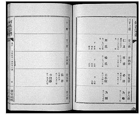 [何]何氏宗谱_12卷 (湖北) 何氏家谱_九.pdf