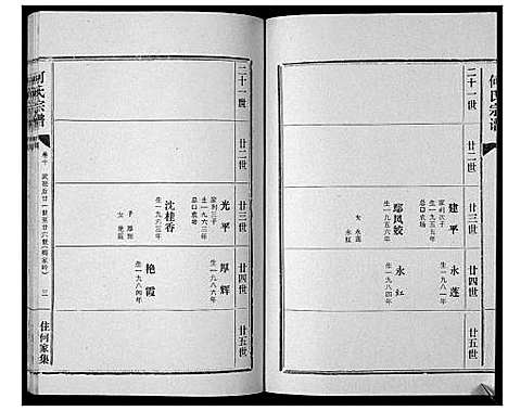 [何]何氏宗谱_12卷 (湖北) 何氏家谱_十.pdf