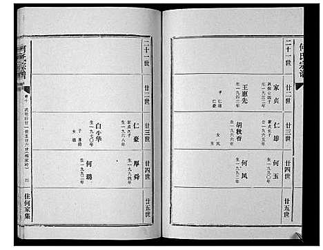 [何]何氏宗谱_12卷 (湖北) 何氏家谱_十.pdf