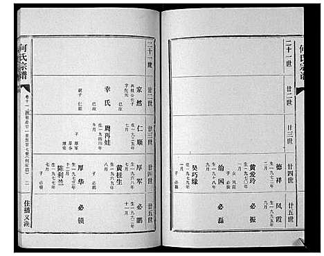 [何]何氏宗谱_12卷 (湖北) 何氏家谱_十一.pdf