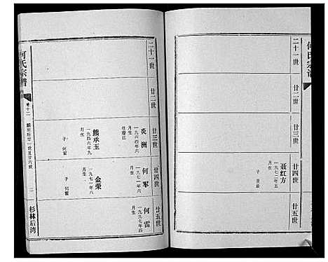 [何]何氏宗谱_12卷 (湖北) 何氏家谱_十二.pdf