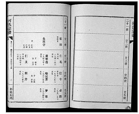 [何]何氏宗谱_12卷 (湖北) 何氏家谱_十二.pdf