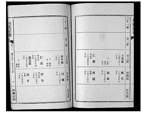 [何]何氏宗谱_12卷 (湖北) 何氏家谱_十二.pdf