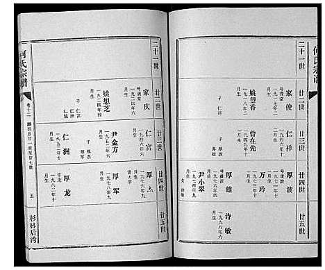 [何]何氏宗谱_12卷 (湖北) 何氏家谱_十二.pdf