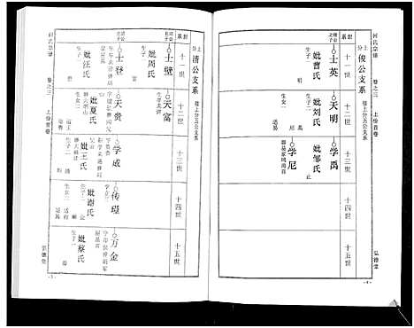 [何]何氏宗谱_14卷 (湖北) 何氏家谱_八.pdf