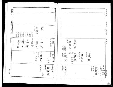 [何]何氏宗谱_14卷 (湖北) 何氏家谱_九.pdf