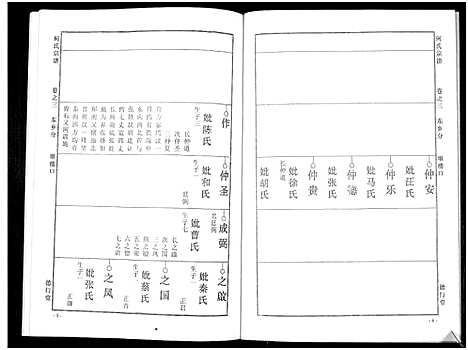 [何]何氏宗谱_14卷 (湖北) 何氏家谱_九.pdf