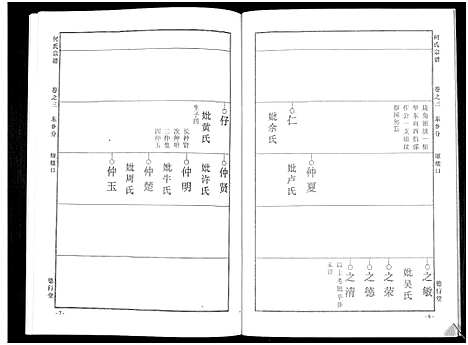 [何]何氏宗谱_14卷 (湖北) 何氏家谱_九.pdf