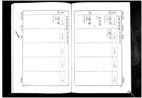 [何]何氏宗谱_14卷 (湖北) 何氏家谱_十一.pdf