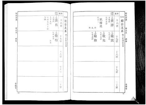 [何]何氏宗谱_14卷 (湖北) 何氏家谱_十一.pdf