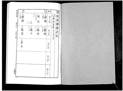 [何]何氏宗谱_14卷 (湖北) 何氏家谱_十三.pdf