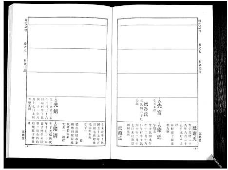 [何]何氏宗谱_14卷 (湖北) 何氏家谱_十三.pdf