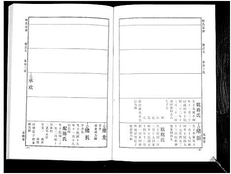 [何]何氏宗谱_14卷 (湖北) 何氏家谱_十三.pdf