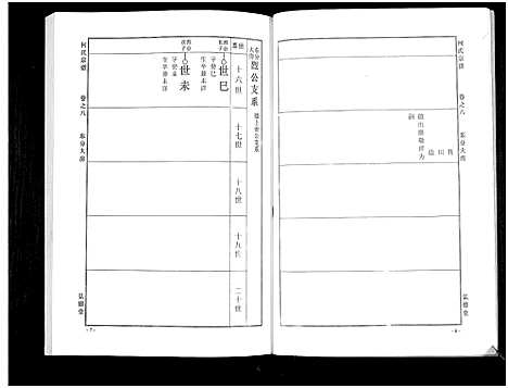 [何]何氏宗谱_14卷 (湖北) 何氏家谱_十四.pdf