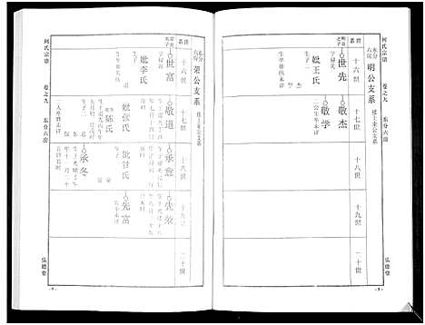 [何]何氏宗谱_14卷 (湖北) 何氏家谱_十五.pdf