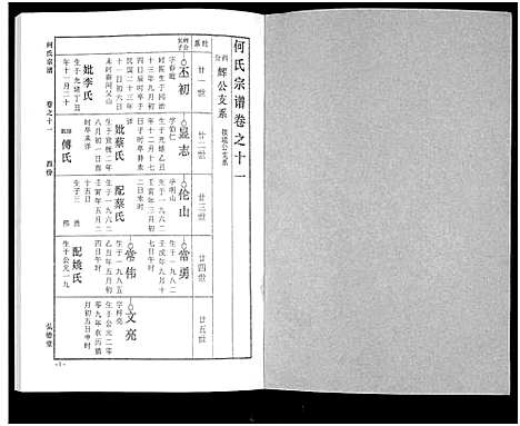 [何]何氏宗谱_14卷 (湖北) 何氏家谱_十七.pdf