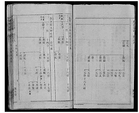 [何]何氏宗谱_52卷 (湖北) 何氏家谱_十一.pdf