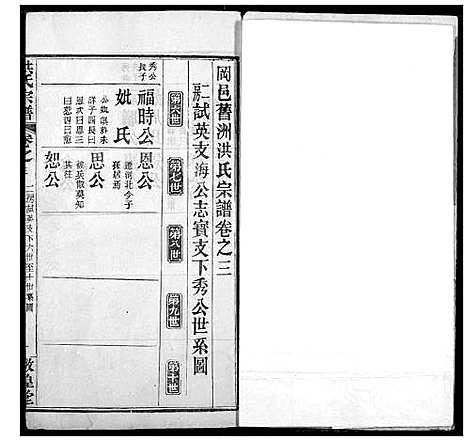 [洪]洪氏宗谱 (湖北) 洪氏家谱_四.pdf