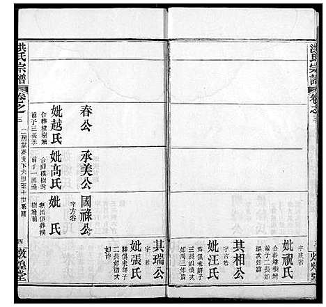 [洪]洪氏宗谱 (湖北) 洪氏家谱_四.pdf