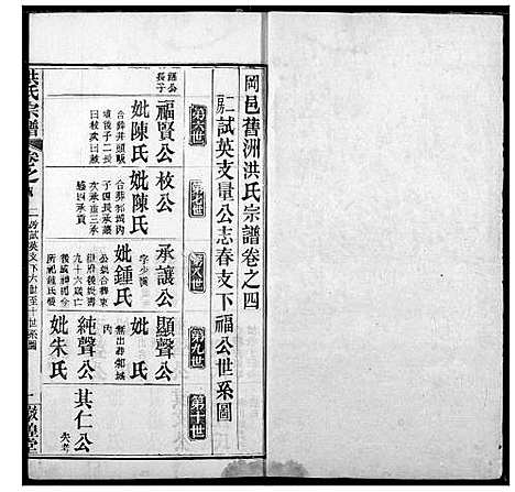 [洪]洪氏宗谱 (湖北) 洪氏家谱_五.pdf