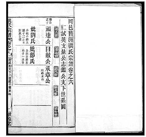 [洪]洪氏宗谱 (湖北) 洪氏家谱_七.pdf