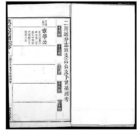 [洪]洪氏宗谱 (湖北) 洪氏家谱_九.pdf