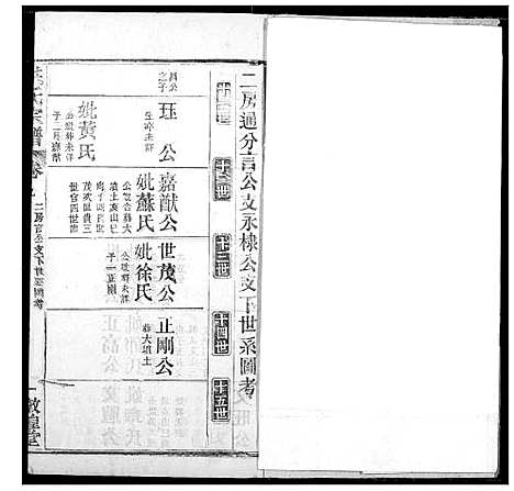 [洪]洪氏宗谱 (湖北) 洪氏家谱_十.pdf