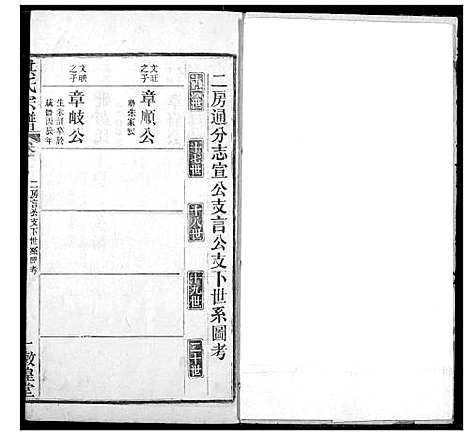 [洪]洪氏宗谱 (湖北) 洪氏家谱_十一.pdf