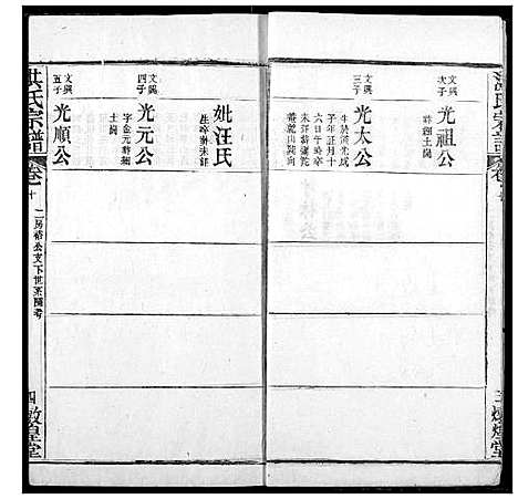 [洪]洪氏宗谱 (湖北) 洪氏家谱_十三.pdf