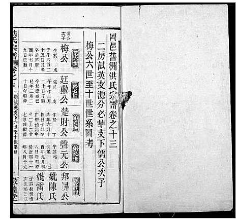 [洪]洪氏宗谱 (湖北) 洪氏家谱_十七.pdf