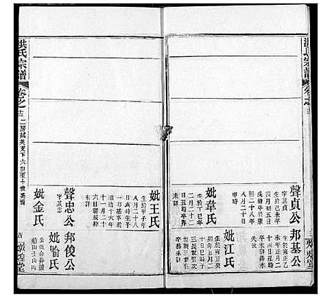 [洪]洪氏宗谱 (湖北) 洪氏家谱_十七.pdf