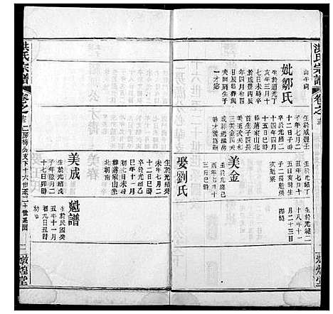 [洪]洪氏宗谱 (湖北) 洪氏家谱_十八.pdf