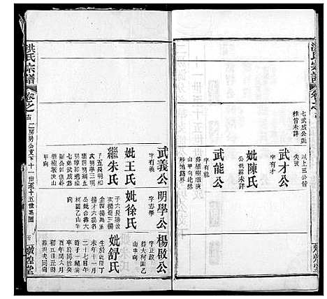 [洪]洪氏宗谱 (湖北) 洪氏家谱_十九.pdf