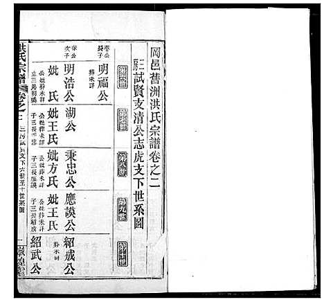 [洪]洪氏宗谱 (湖北) 洪氏家谱_二十三.pdf