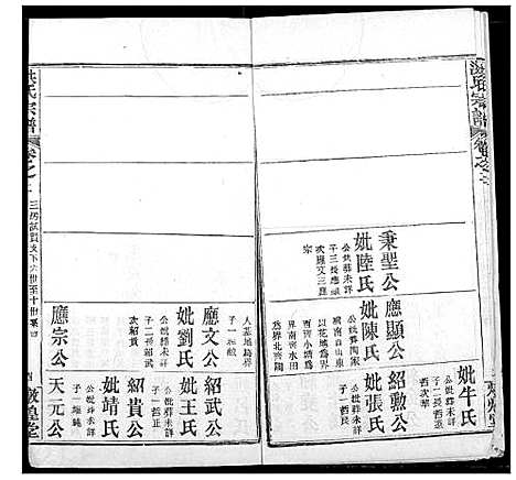 [洪]洪氏宗谱 (湖北) 洪氏家谱_二十三.pdf