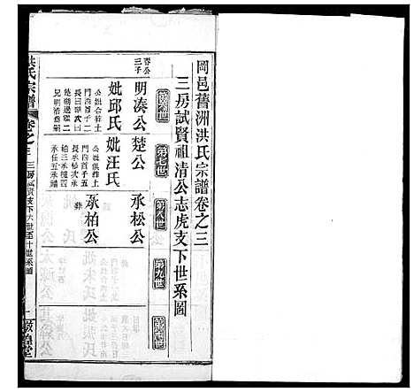 [洪]洪氏宗谱 (湖北) 洪氏家谱_二十四.pdf