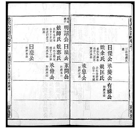 [洪]洪氏宗谱 (湖北) 洪氏家谱_二十六.pdf