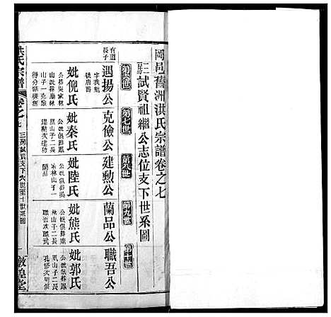 [洪]洪氏宗谱 (湖北) 洪氏家谱_二十八.pdf