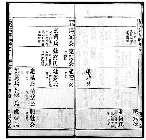 [洪]洪氏宗谱 (湖北) 洪氏家谱_二十八.pdf