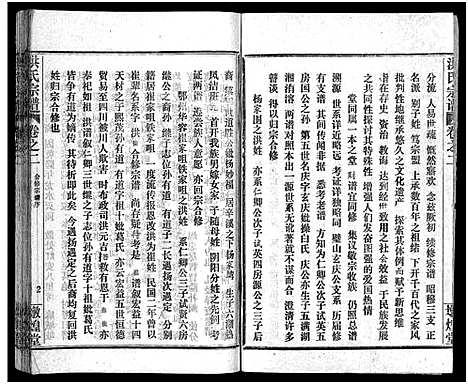 [洪]洪氏宗谱_33卷-洪氏宗谱 (湖北) 洪氏家谱_二.pdf